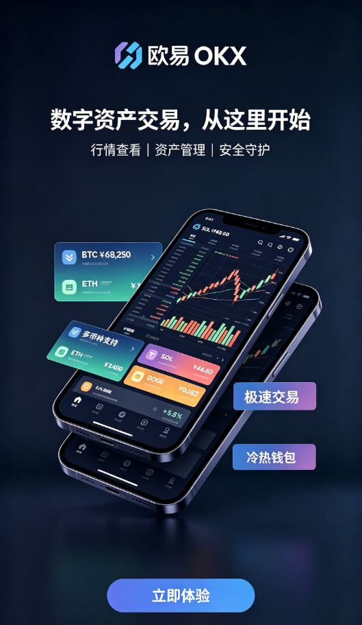 欧交易所平台app交易操作步骤